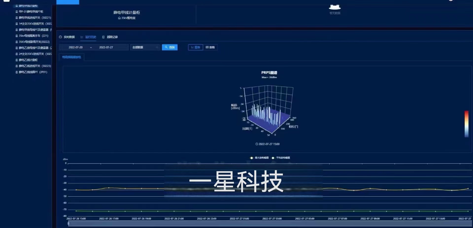 PRPD&PRPS圖譜4.jpg